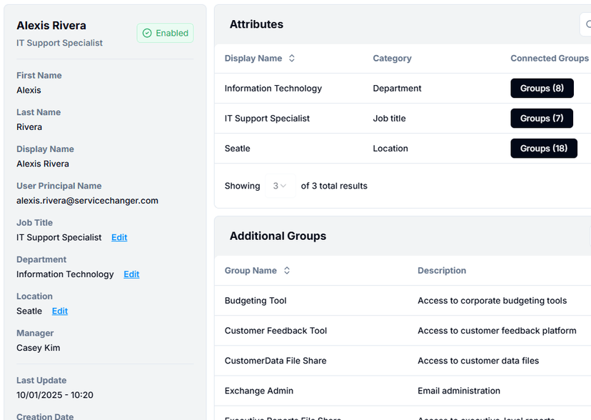 Explore Identity & Access Automation